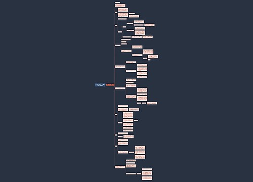 2018年注册会计师考试《审计》辅导资料