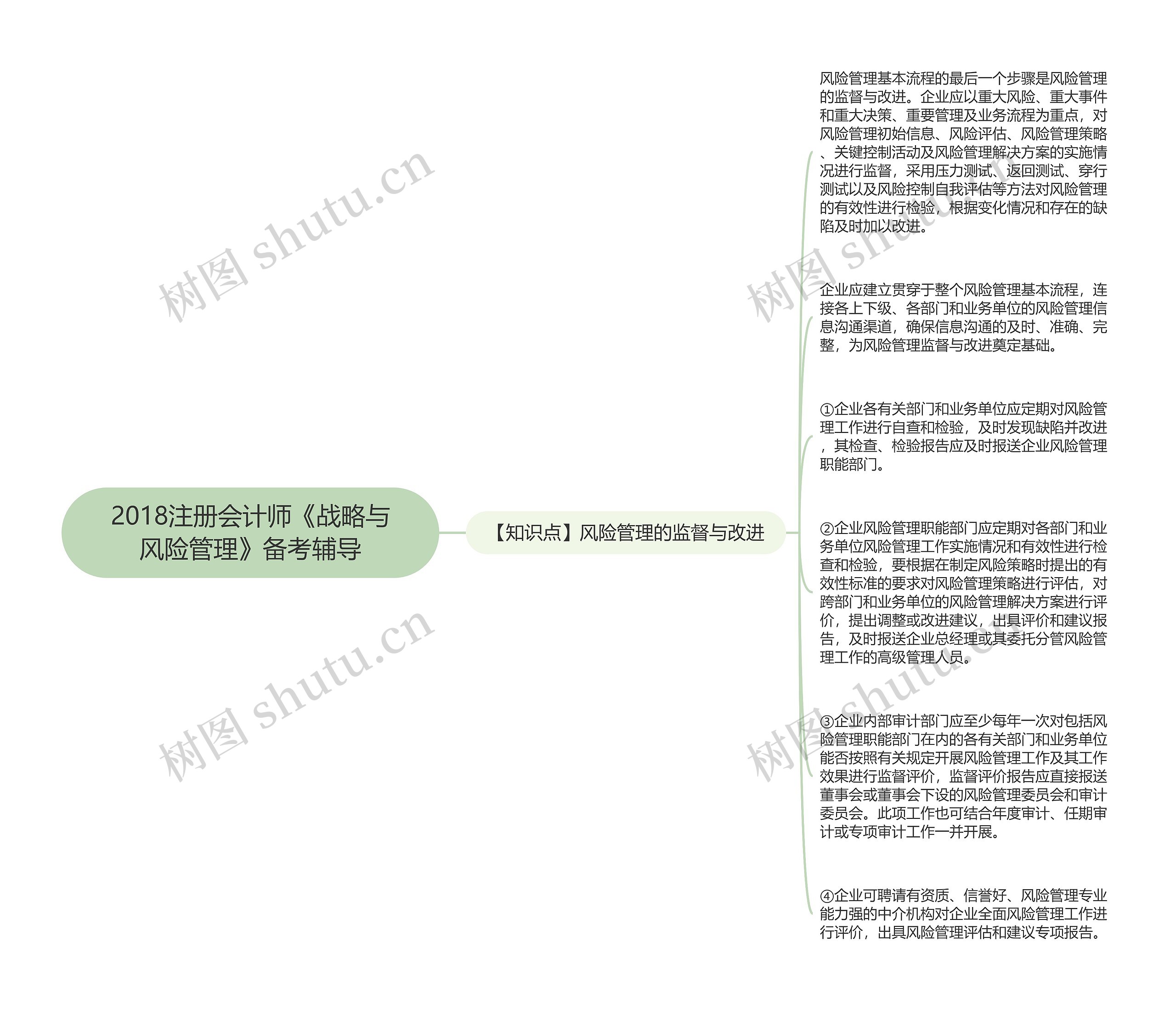 2018注册会计师《战略与风险管理》备考辅导