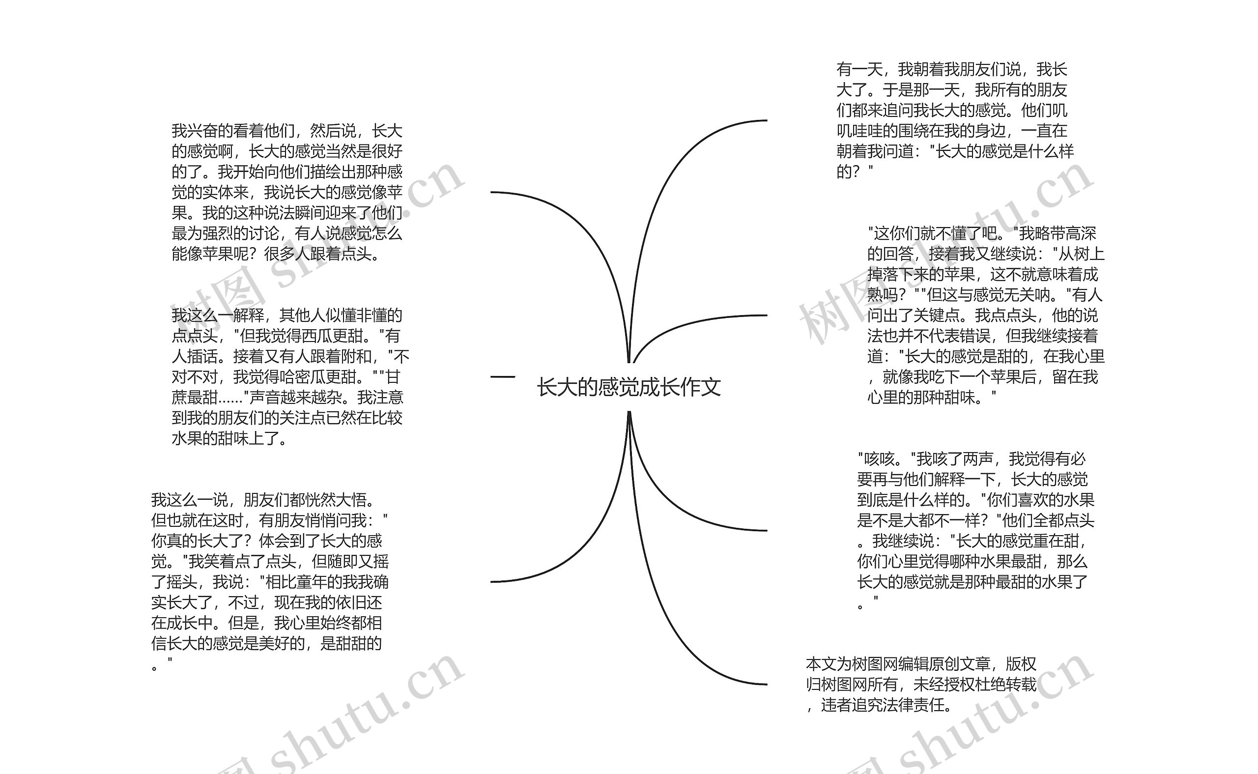 长大的感觉成长作文