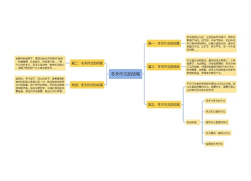 冬天作文的结尾