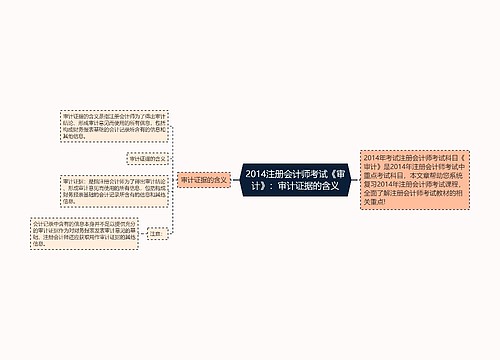 2014注册会计师考试《审计》：审计证据的含义