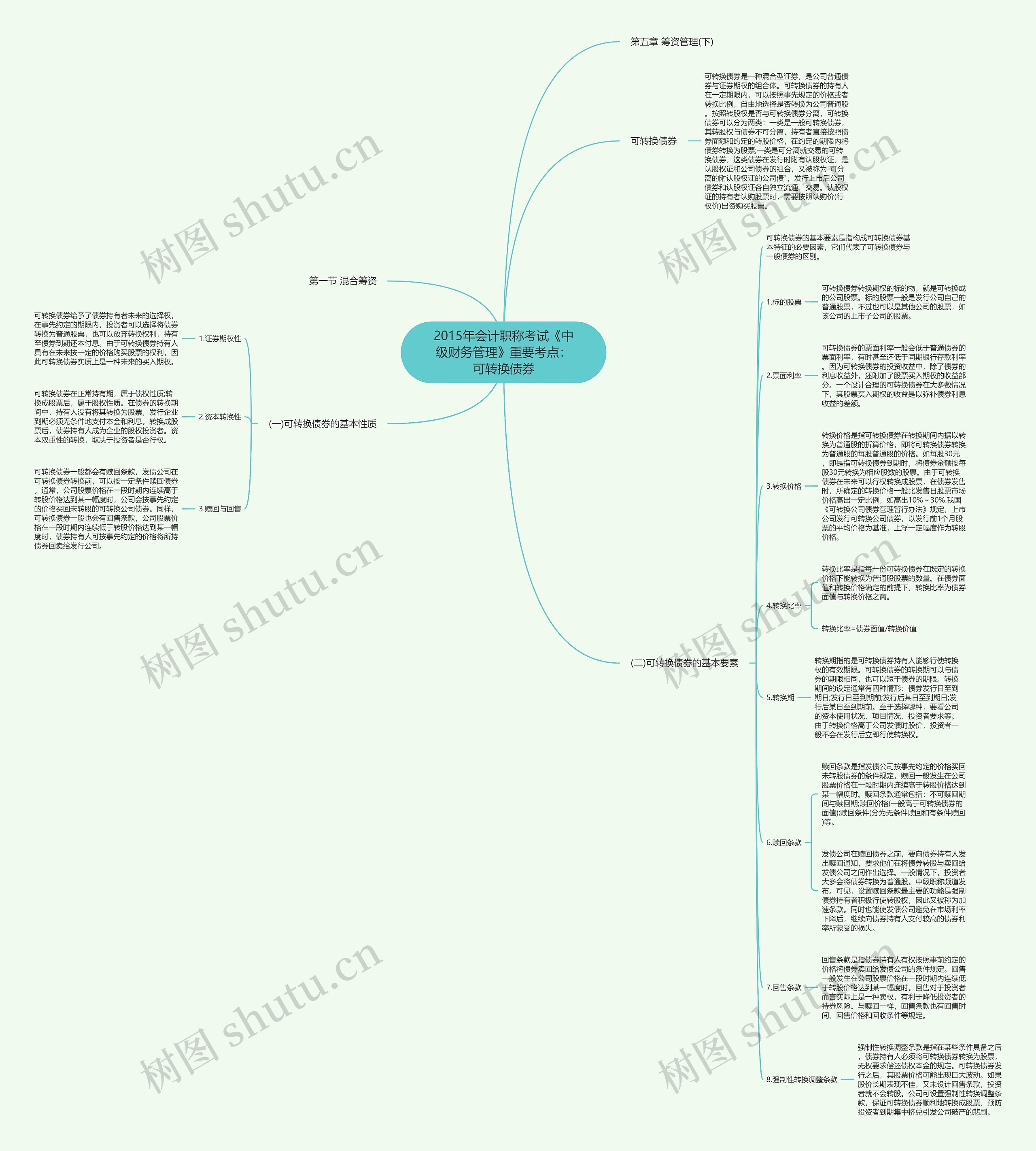 2015年会计职称考试《中级财务管理》重要考点：可转换债券