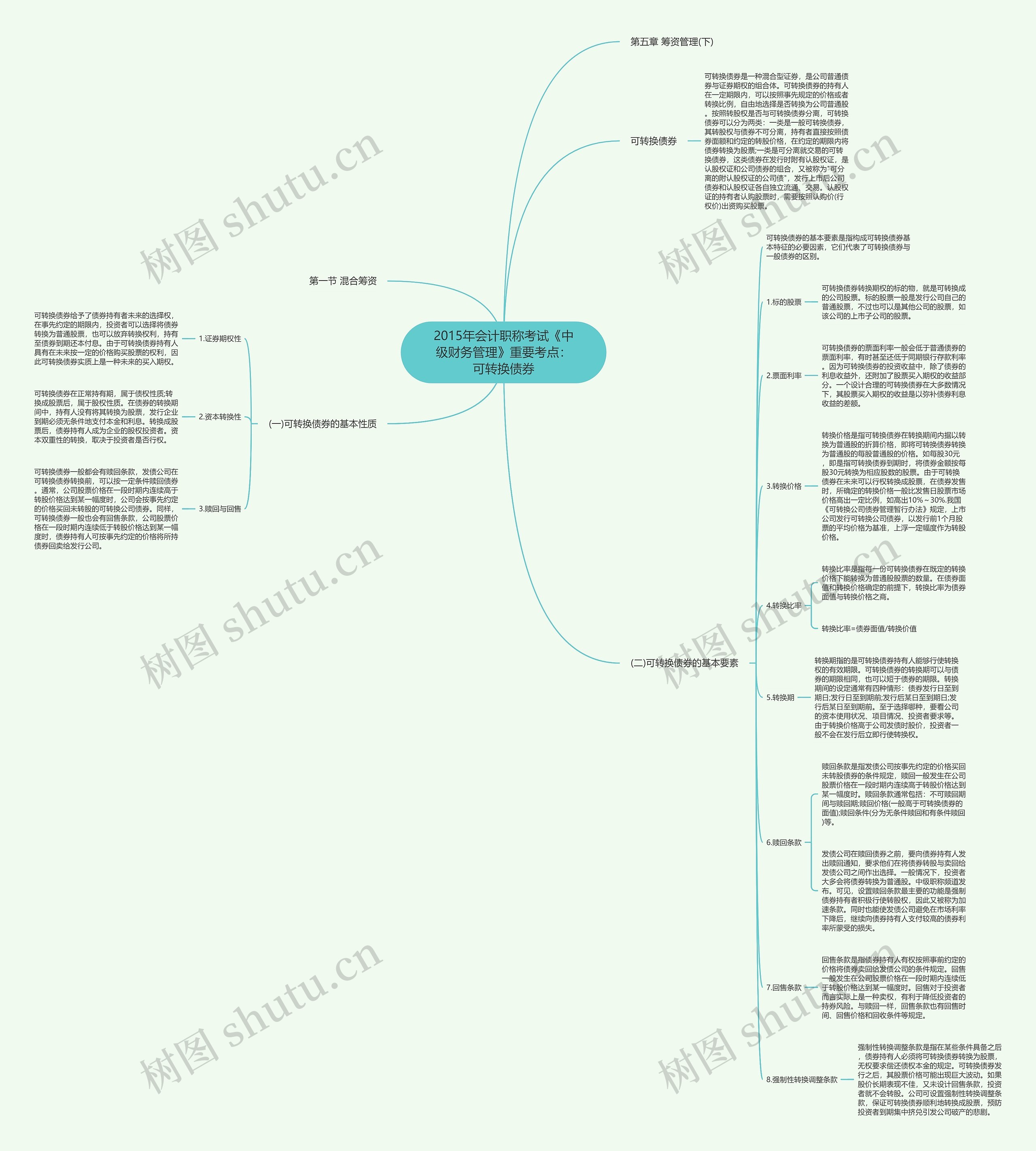 2015年会计职称考试《中级财务管理》重要考点:可转换债券 2015年会计职称考试《中级财务管理》重要考点:可转换债券