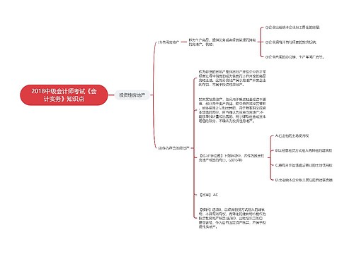 2018中级会计师考试《会计实务》知识点