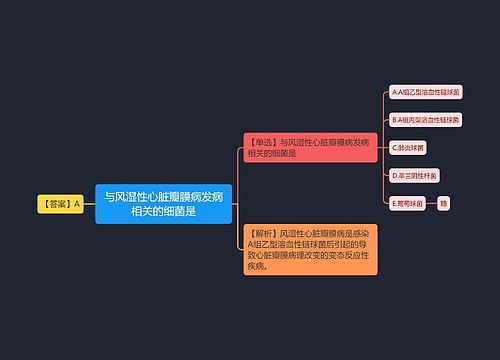 与风湿性心脏瓣膜病发病相关的细菌是