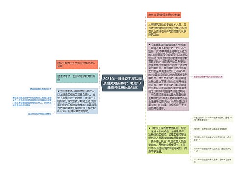2021年一建建设工程法规及相关知识教材:考点13 建造师注册执业制度 2021年一建建设工程法规及相关知识教材:考点13 建造师注册执业制度