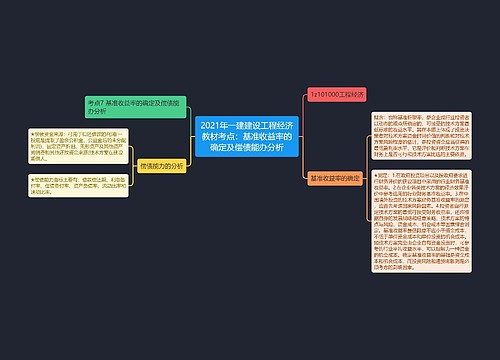 2021年一建建设工程经济教材考点：基准收益率的确定及偿债能办分析