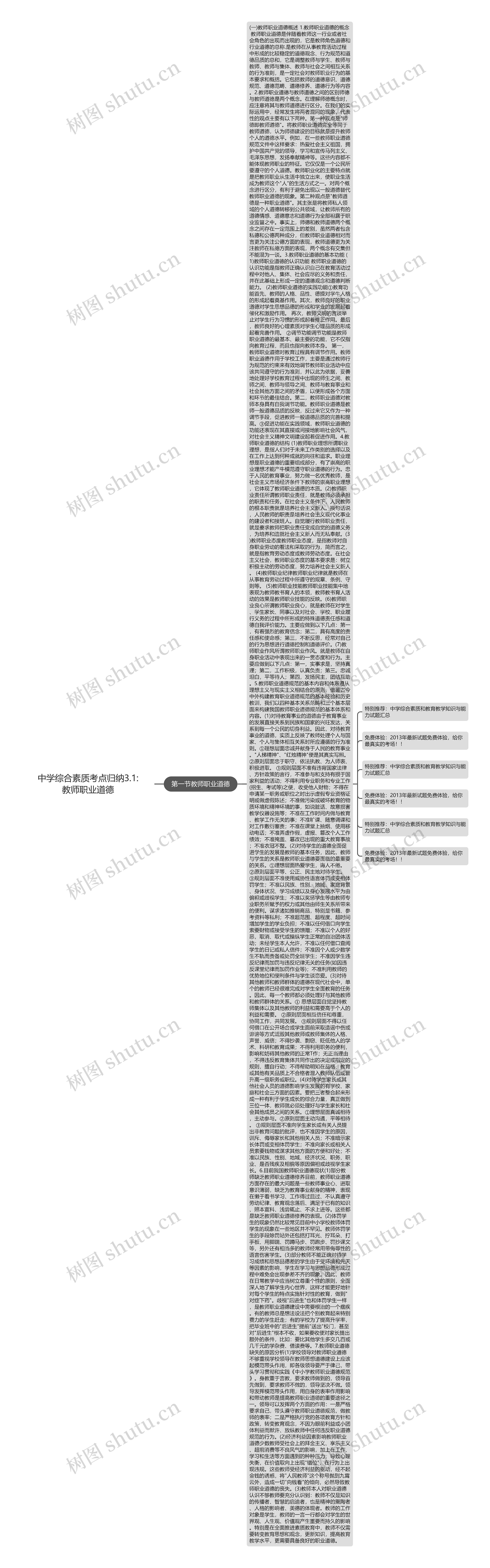 中学综合素质考点归纳3.1:教师职业道德 中学综合素质考点归纳3.1:教师职业道德