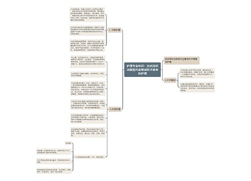 护理专业知识:经皮冠状动脉腔内血管成形术患者的护理 护理专业知识:经皮冠状动脉腔内血管成形术患者的护理