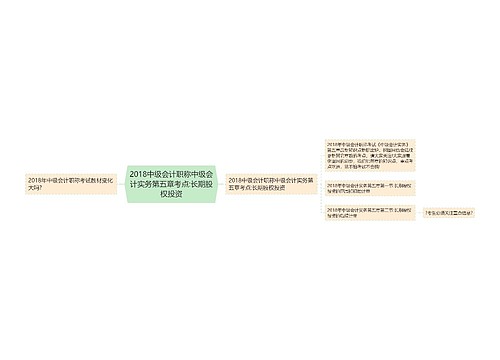 2018中级会计职称中级会计实务第五章考点:长期股权投资