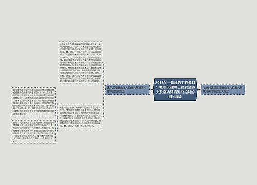 2018年一建建筑工程教材：考点56建筑工程安全防火及室内环境污染控制的相关规定