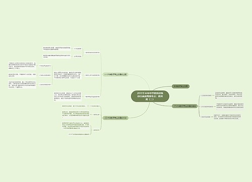 2019下半年中学教师资格综合素质高频考点:教师观(二) 2019下半年中学教师资格综合素质高频考点:教师观(二)
