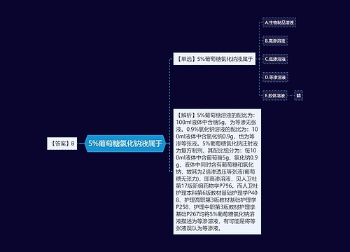 5%葡萄糖氯化钠液属于