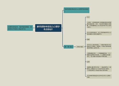 教师资格考试幼儿心理学考点串讲1