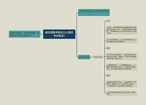 教师资格考试幼儿心理学考点串讲1