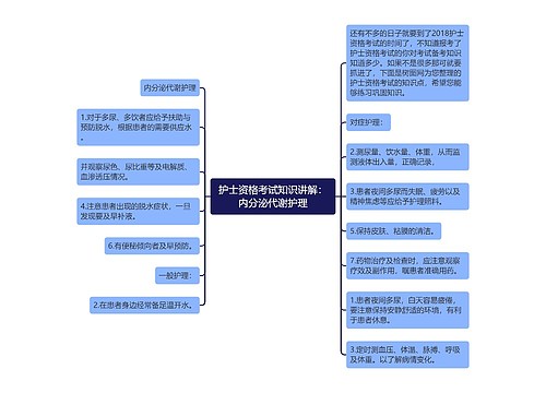 护士资格考试知识讲解：内分泌代谢护理