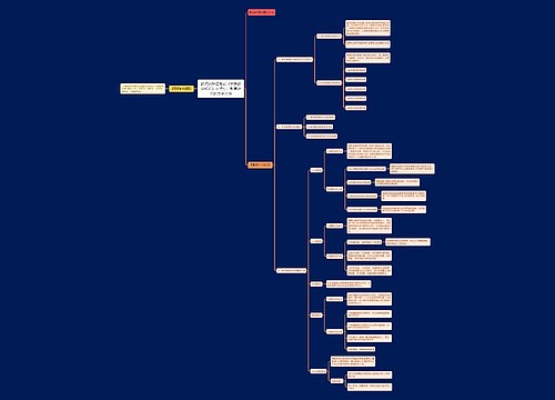 教师资格证考试《中学教学知识》考点七:教育研究的基本方法 教师资格证考试《中学教学知识》考点七:教育研究的基本方法