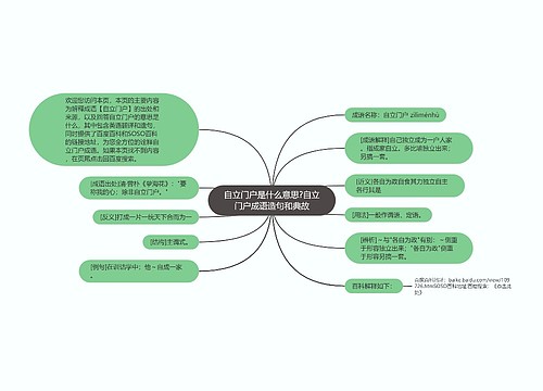 自立门户是什么意思?自立门户成语造句和典故