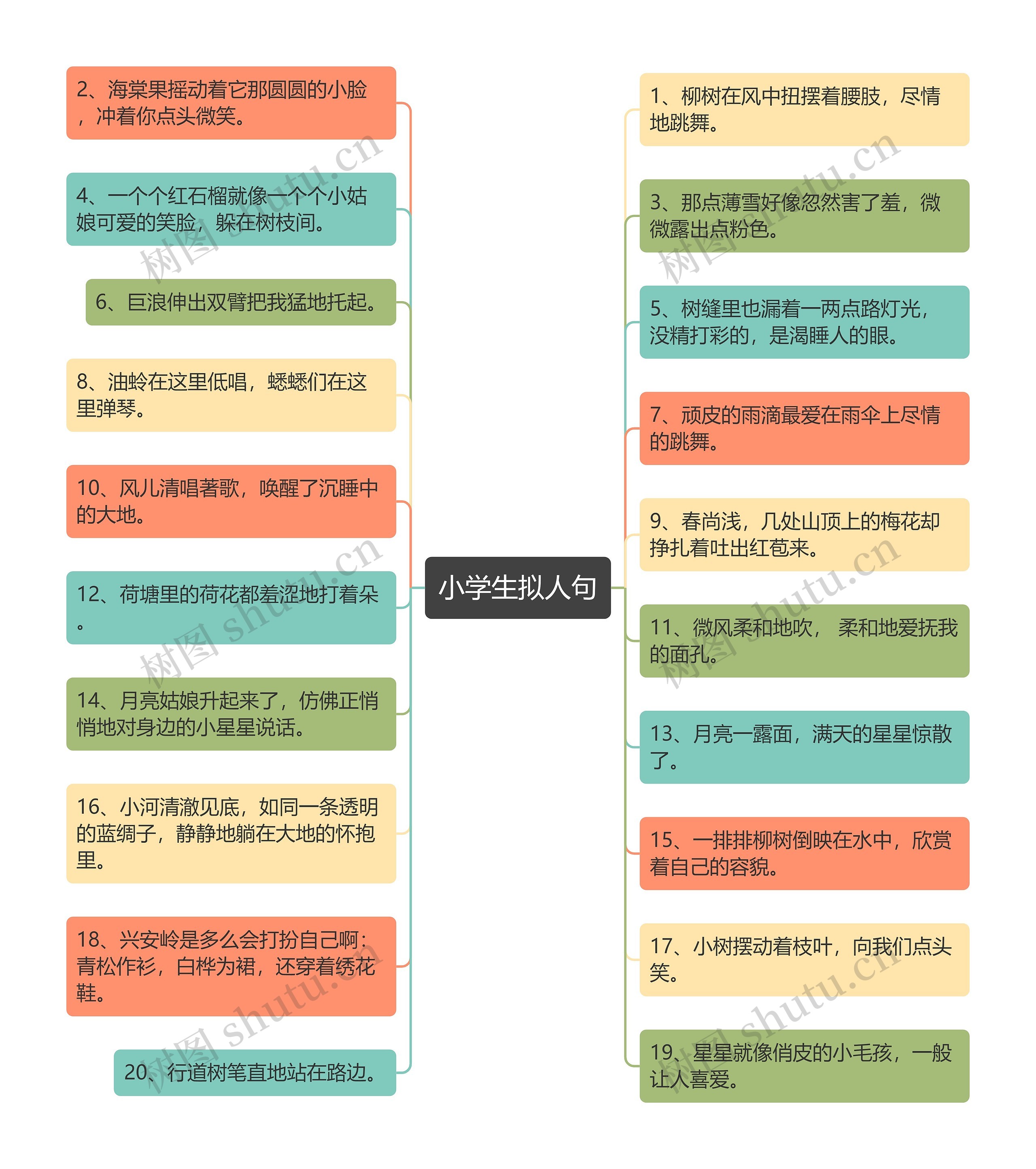 小学生拟人句