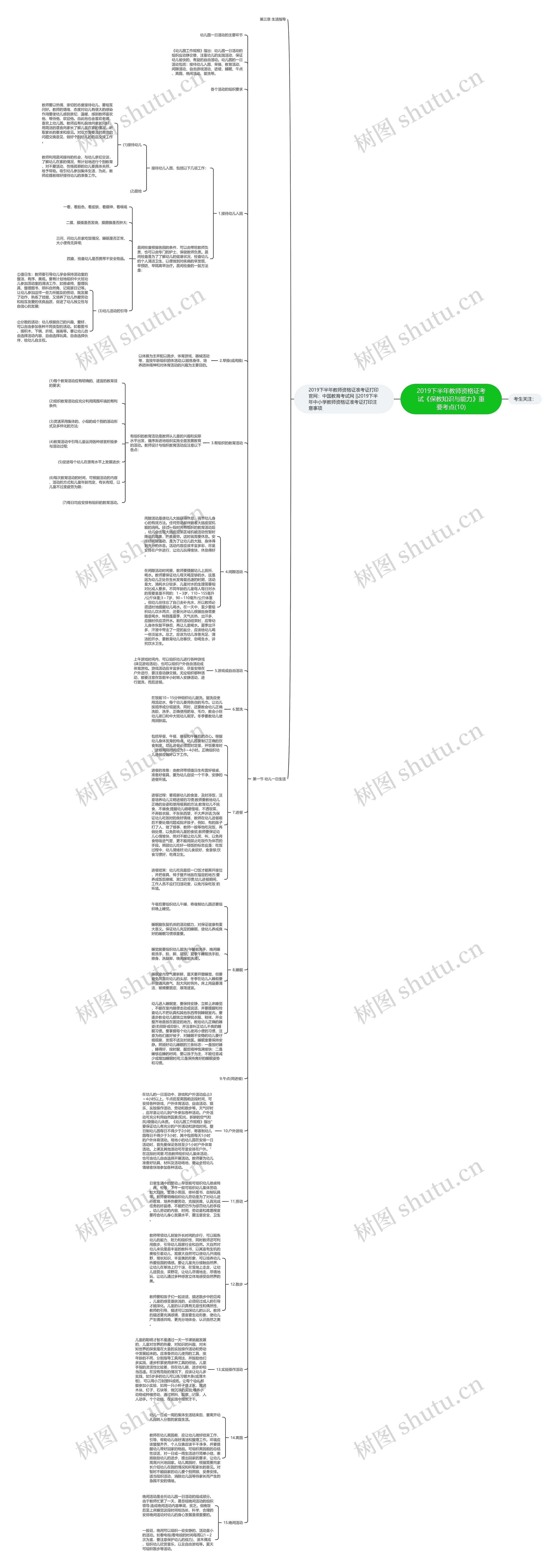2019下半年教师资格证考试《保教知识与能力》重要考点(10) 2019下半年教师资格证考试《保教知识与能力》重要考点(10)