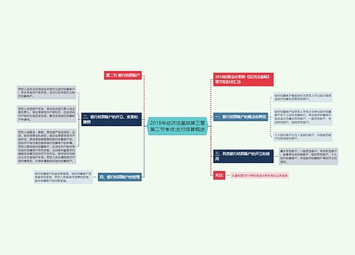 2018年经济法基础第三章第二节考点:支付结算概述