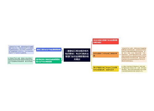 一建建设工程法规及相关知识教材：考点43政府主管部门安全监督管理的相关规定