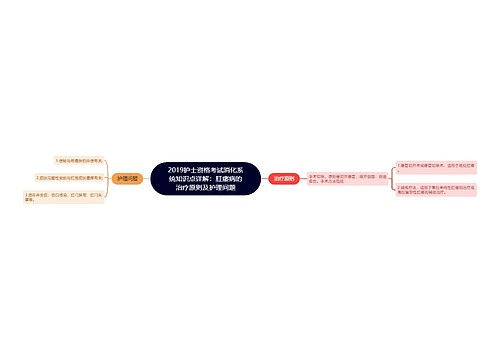 2019护士资格考试消化系统知识点详解：肛瘘病的治疗原则及护理问题