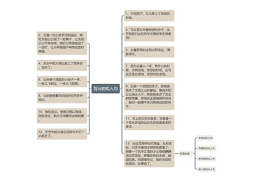 写云的拟人句