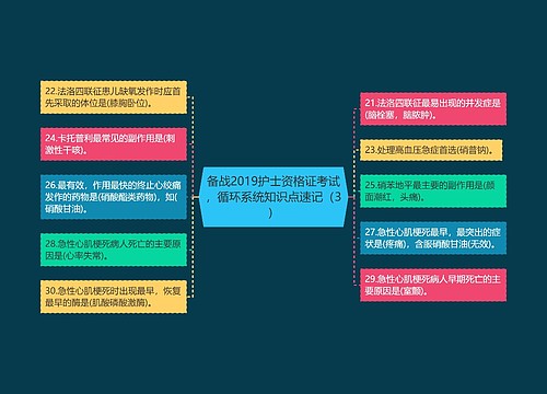 备战2019护士资格证考试，循环系统知识点速记（3）