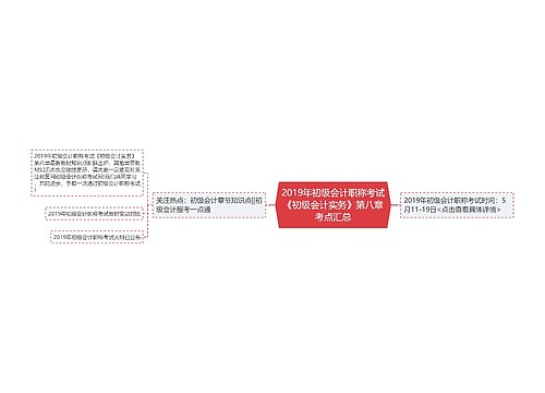 2019年初级会计职称考试《初级会计实务》第八章考点汇总