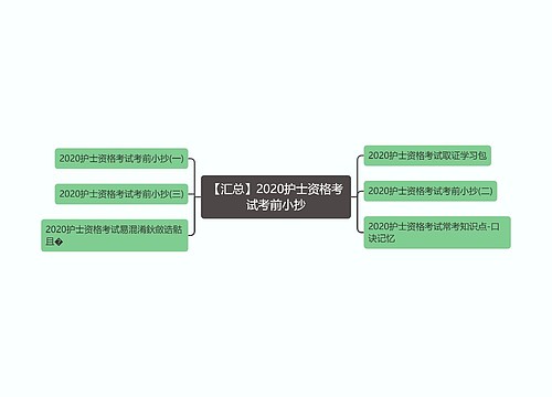 【汇总】2020护士资格考试考前小抄