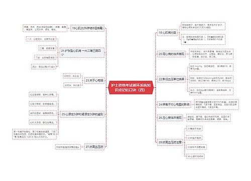 护士资格考试循环系统知识点记忆口诀（四）