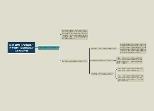 注会《战略与风险管理》备考资料：企业资源能力的价值链分析
