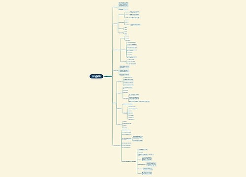 2018下半年小学教师资格证考试《教育知识》重点考点七 2018下半年小学教师资格证考试《教育知识》重点考点七