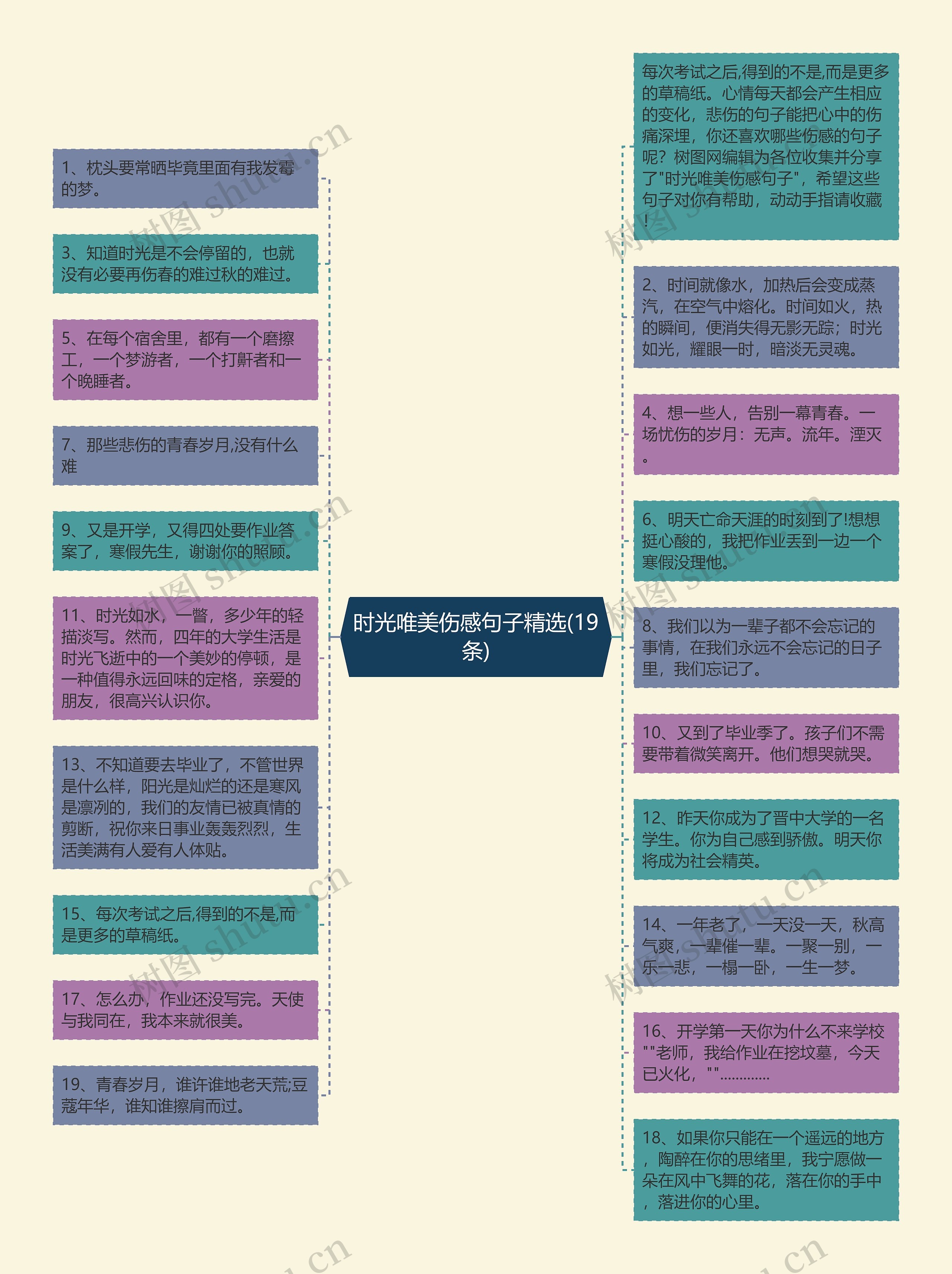 时光唯美伤感句子精选(19条)