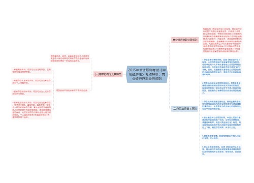 2015年会计职称考试《中级经济法》考点解析:商业银行存款业务规则 2015年会计职称考试《中级经济法》考点解析:商业银行存款业务规则