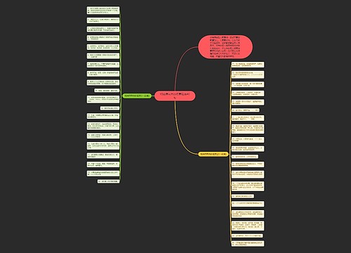 和诚信有关的名言精选40句