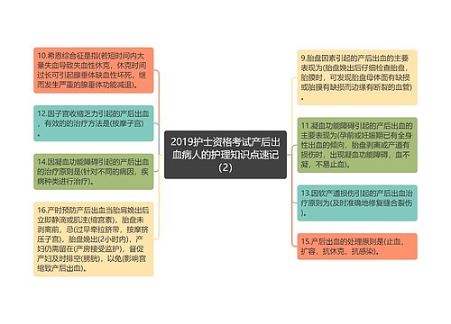 2019护士资格考试产后出血病人的护理知识点速记（2）