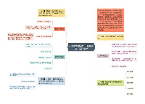 护理学基础知识：破伤风病人的护理一