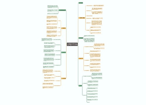 2019初级会计师经济法基础第三章第三节考点:票 据 2019初级会计师经济法基础第三章第三节考点:票 据