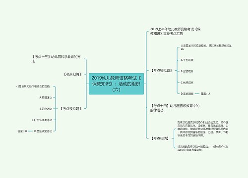 2019幼儿教师资格考试《保教知识》:活动的组织(六) 2019幼儿教师资格考试《保教知识》:活动的组织(六)