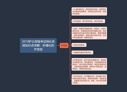 2019护士资格考试消化系统知识点详解：肝硬化的并发症