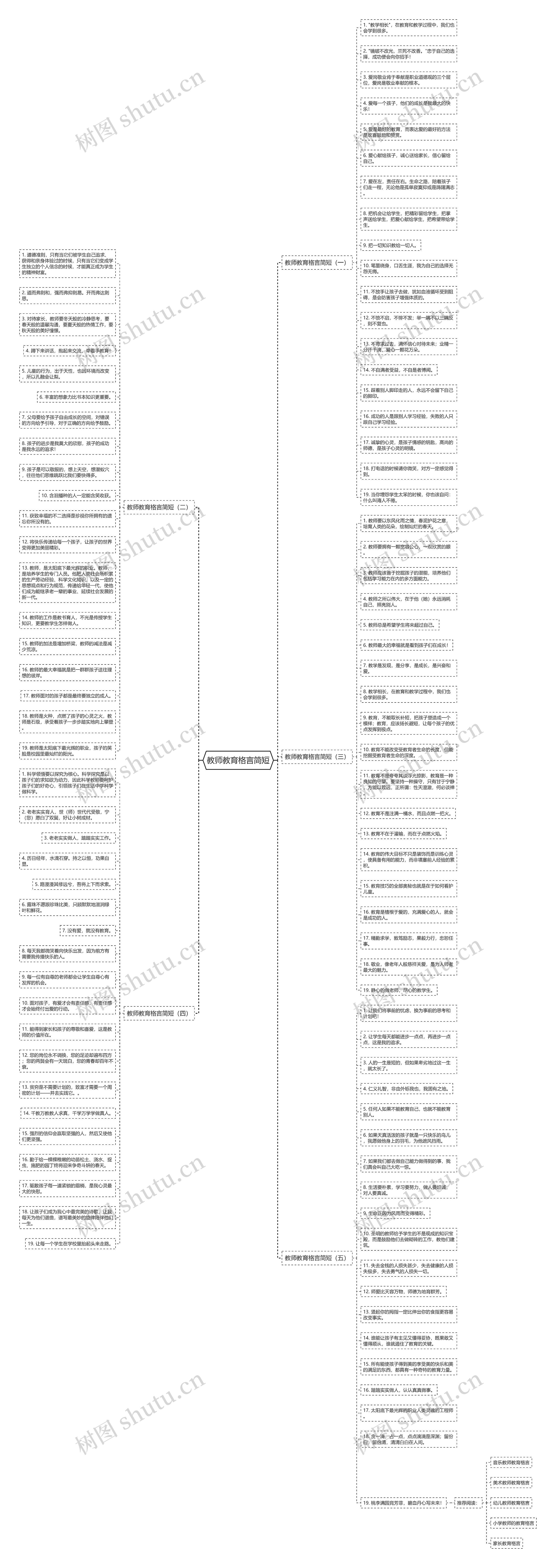 教师教育格言简短