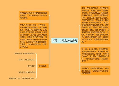 乔丹：你想高20公分吗