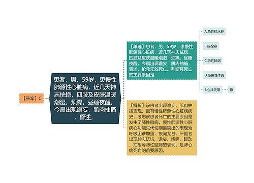 患者，男，59岁，患慢性肺源性心脏病，近几天神志恍惚，四肢及皮肤温暖潮湿，烦躁，昼睡夜醒，今晨出现谵妄，肌肉抽搐，昏述，