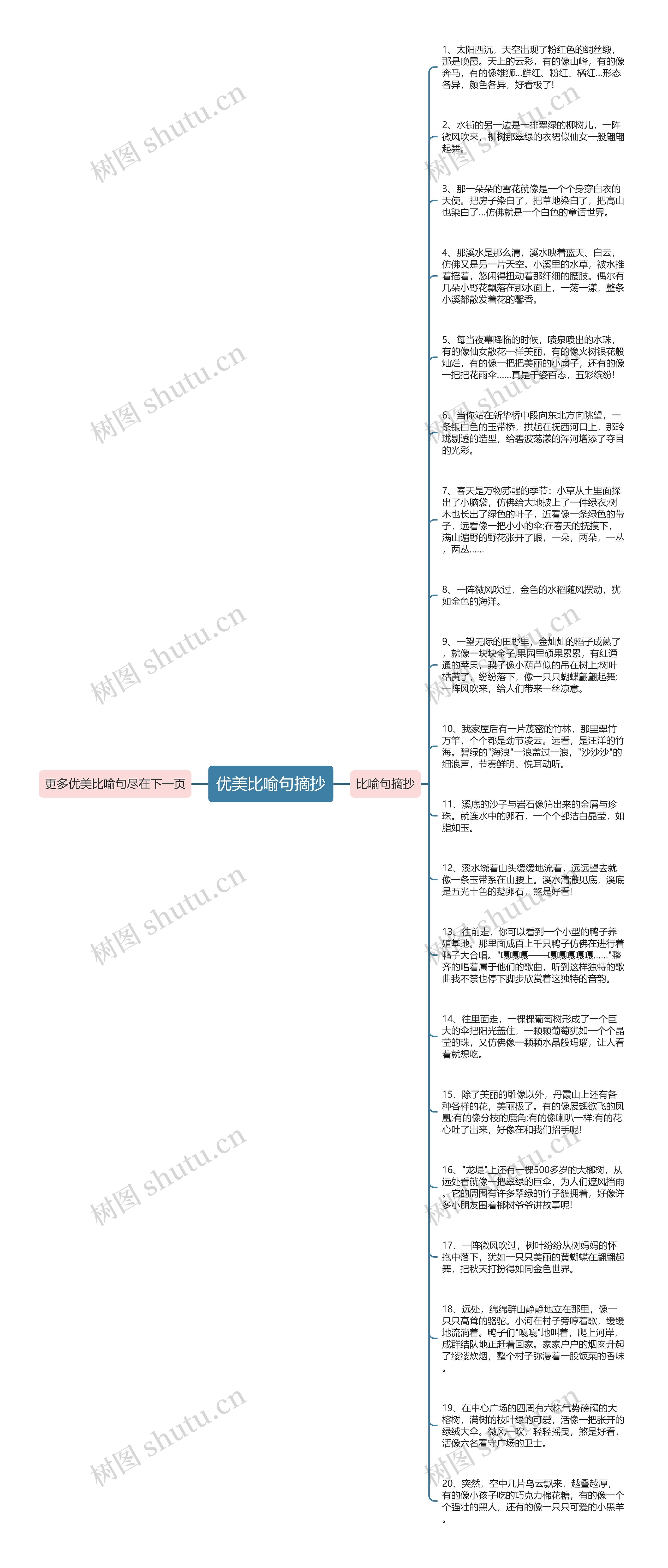 优美比喻句摘抄