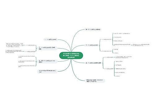 2018中级会计职称经济法第三章第一节:个人独资企业法律制度