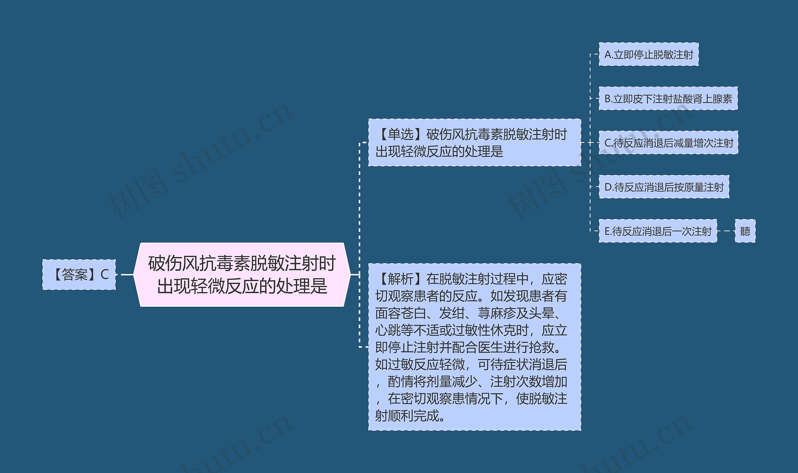 破伤风抗毒素脱敏注射时出现轻微反应的处理是