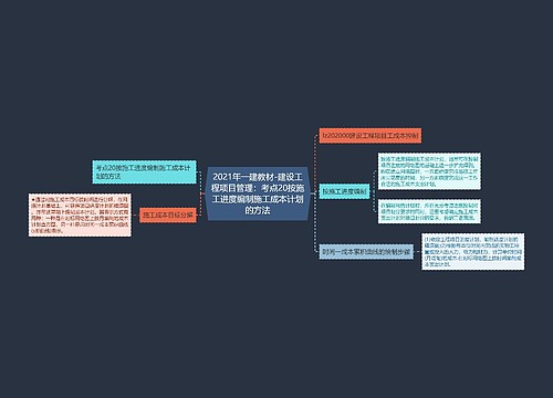 2021年一建教材-建设工程项目管理:考点20按施工进度编制施工成本计划的方法 2021年一建教材-建设工程项目管理:考点20按施工进度编制施工成本计划的方法