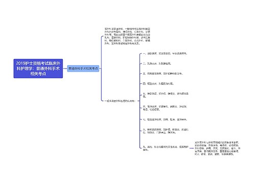 2019护士资格考试临床外科护理学：普通外科手术相关考点